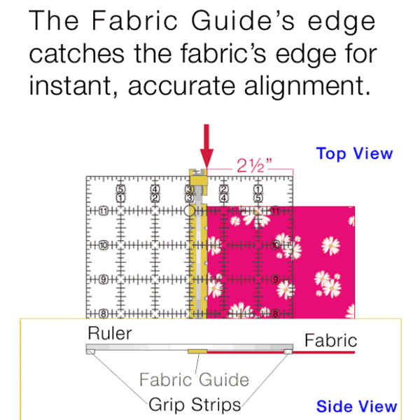 Guidelines 4 Quilting - Moore's Sewing